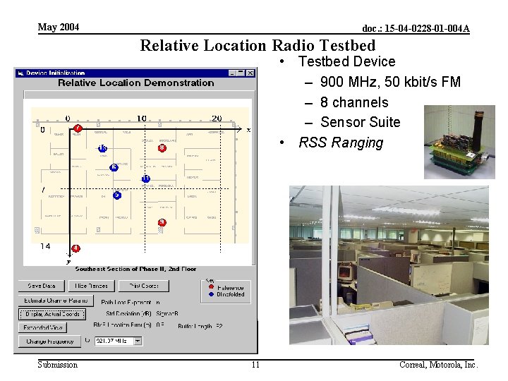 May 2004 doc. : 15 -04 -0228 -01 -004 A Relative Location Radio Testbed