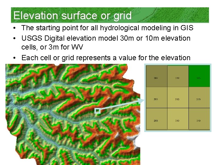 Elevation surface or grid • The starting point for all hydrological modeling in GIS