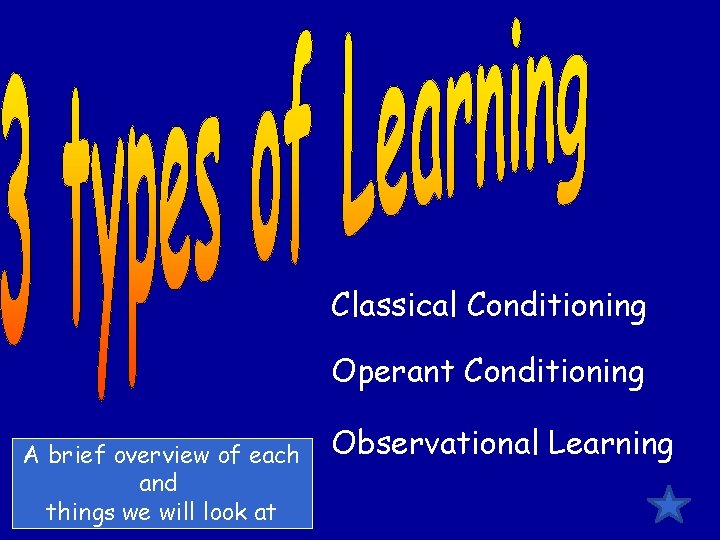 Classical Conditioning Operant Conditioning A brief overview of each and things we will look