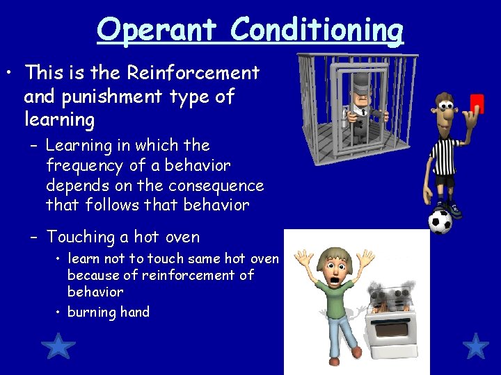 Operant Conditioning • This is the Reinforcement and punishment type of learning – Learning