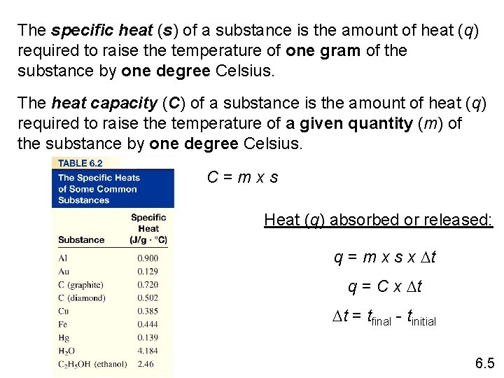 The specific heat (s) of a substance is the amount of heat (q) required