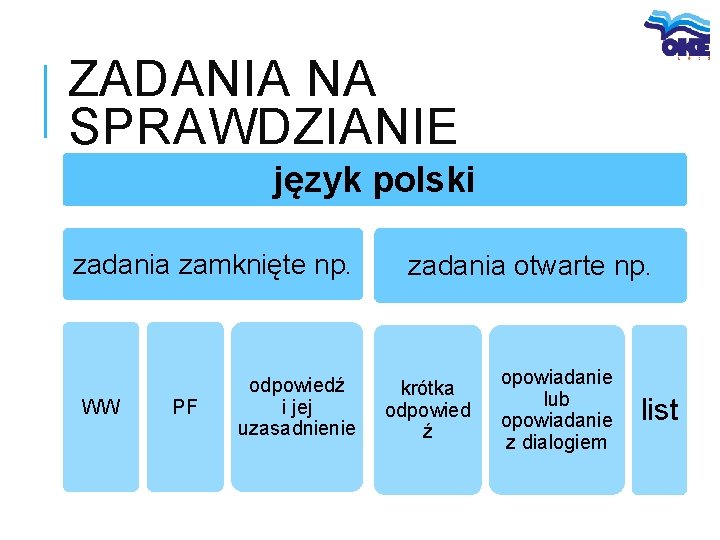 ZADANIA NA SPRAWDZIANIE język polski zadania zamknięte np. WW PF odpowiedź i jej uzasadnienie