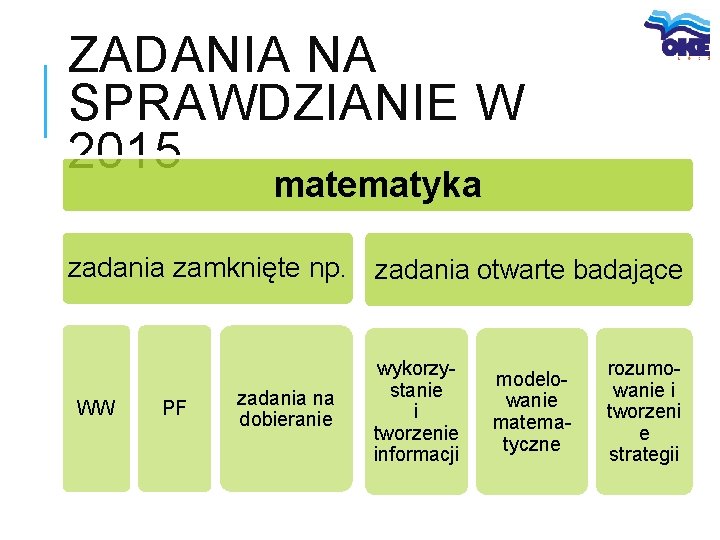 ZADANIA NA SPRAWDZIANIE W 2015 matematyka zadania zamknięte np. zadania otwarte badające WW PF