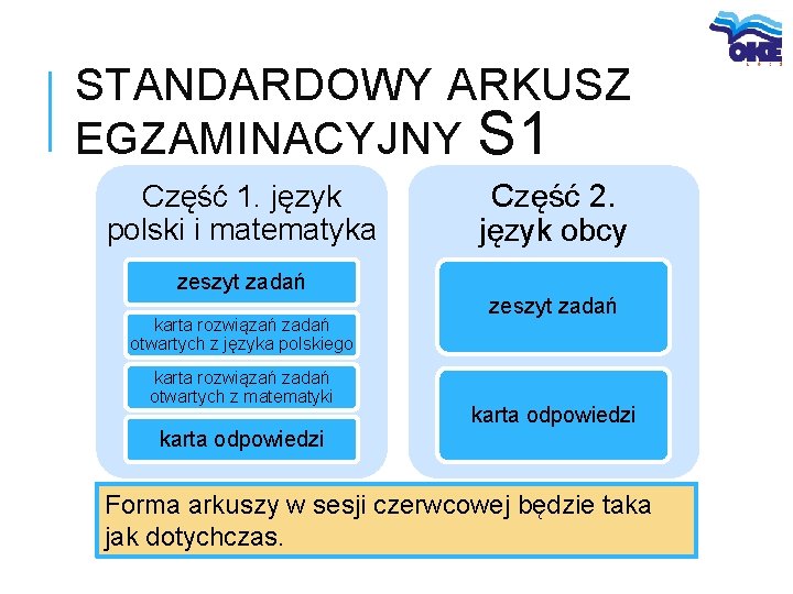 STANDARDOWY ARKUSZ EGZAMINACYJNY S 1 Część 1. język polski i matematyka zeszyt zadań karta