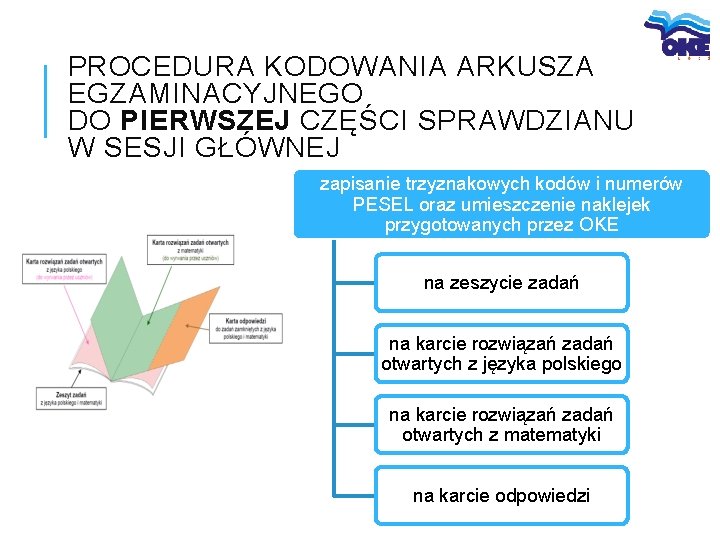 PROCEDURA KODOWANIA ARKUSZA EGZAMINACYJNEGO DO PIERWSZEJ CZĘŚCI SPRAWDZIANU W SESJI GŁÓWNEJ zapisanie trzyznakowych kodów