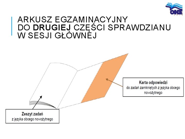 ARKUSZ EGZAMINACYJNY DO DRUGIEJ CZĘŚCI SPRAWDZIANU W SESJI GŁÓWNEJ 