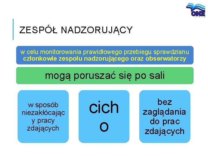 ZESPÓŁ NADZORUJĄCY w celu monitorowania prawidłowego przebiegu sprawdzianu członkowie zespołu nadzorującego oraz obserwatorzy mogą