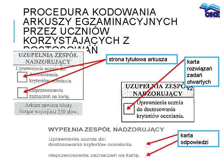 PROCEDURA KODOWANIA ARKUSZY EGZAMINACYJNYCH PRZEZ UCZNIÓW KORZYSTAJĄCYCH Z DOSTOSOWAŃ strona tytułowa arkusza karta rozwiązań