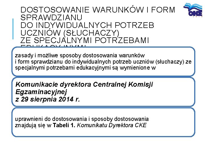 DOSTOSOWANIE WARUNKÓW I FORM SPRAWDZIANU DO INDYWIDUALNYCH POTRZEB UCZNIÓW (SŁUCHACZY) ZE SPECJALNYMI POTRZEBAMI EDUKACYJNYMI