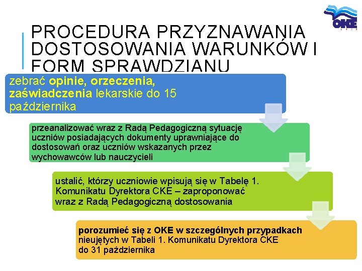 PROCEDURA PRZYZNAWANIA DOSTOSOWANIA WARUNKÓW I FORM SPRAWDZIANU zebrać opinie, orzeczenia, zaświadczenia lekarskie do 15