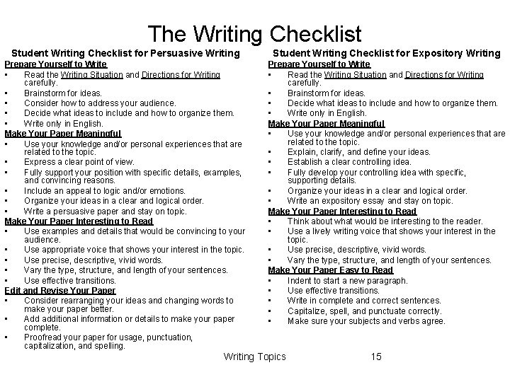 The Writing Checklist Student Writing Checklist for Persuasive Writing Student Writing Checklist for Expository The Writing Checklist Student Writing Checklist for Persuasive Writing Student Writing Checklist for Expository