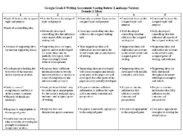 Ideas Landscape Rubrics 17 Ideas Landscape Rubrics 17