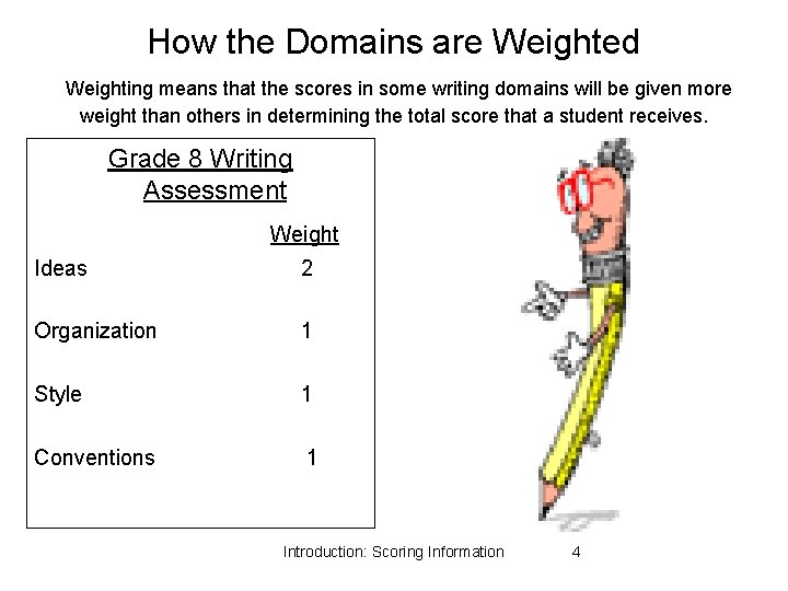 How the Domains are Weighted Weighting means that the scores in some writing domains How the Domains are Weighted Weighting means that the scores in some writing domains