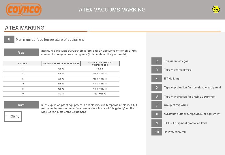 ATEX VACUUMS MARKING ATEX MARKING 8 Maximum surface temperature of equipment Gas Maximum achievable