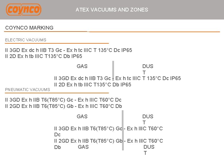ATEX VACUUMS AND ZONES COYNCO MARKING ELECTRIC VACUUMS II 3 GD Ex dc h