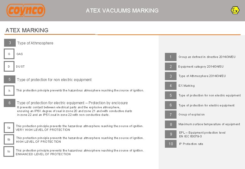 ATEX VACUUMS MARKING ATEX MARKING 3 Type of Athmosphere G GAS D DUST 5