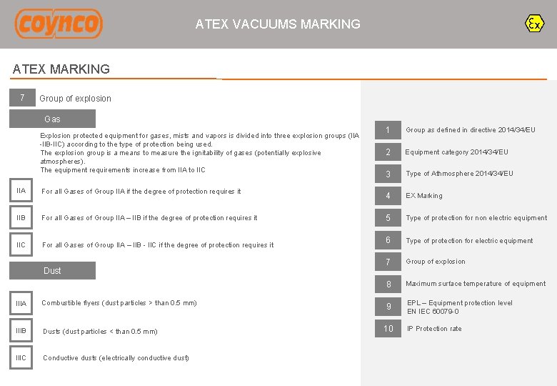 ATEX VACUUMS MARKING ATEX MARKING 7 Group of explosion Gas Explosion protected equipment for
