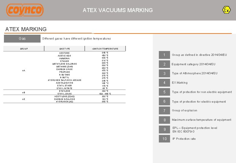 ATEX VACUUMS MARKING ATEX MARKING Gas GROUP IIA IIB IIC Different gases have different