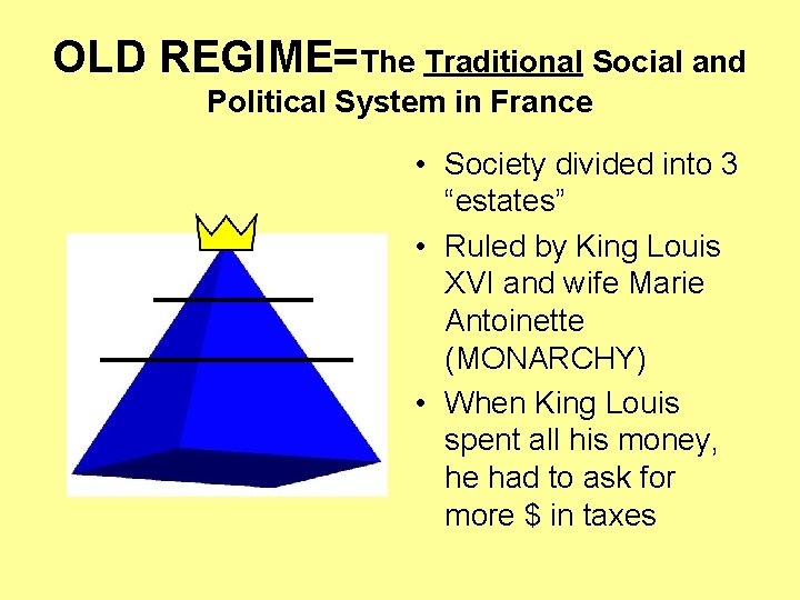 OLD REGIME=The Traditional Social and Political System in France • Society divided into 3