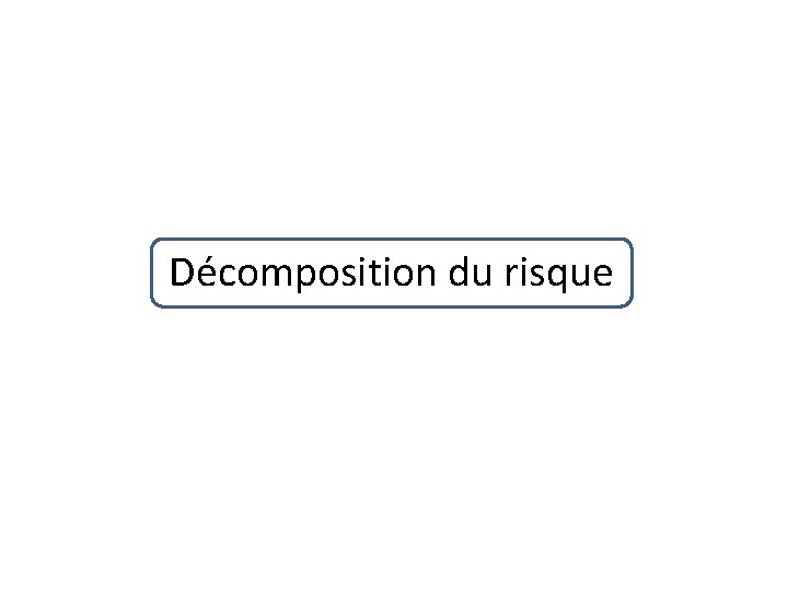 Décomposition du risque 