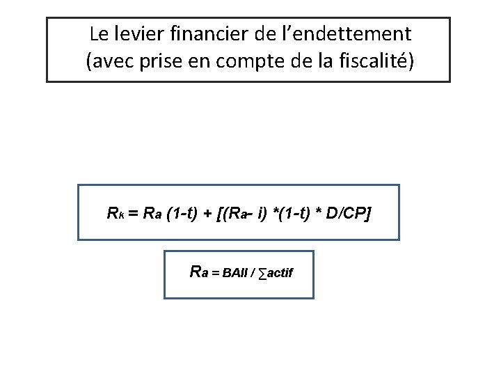 Le levier financier de l’endettement (avec prise en compte de la fiscalité) Rk =