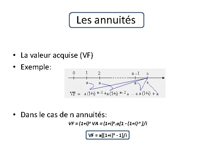 Les annuités • La valeur acquise (VF) • Exemple: • Dans le cas de