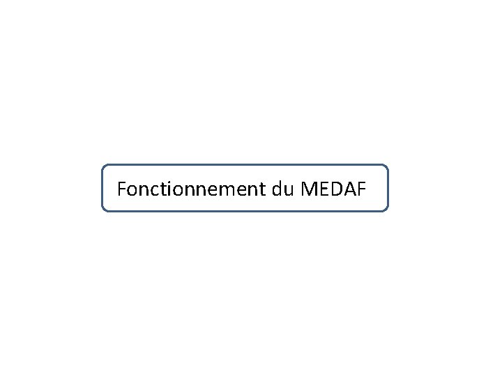 Fonctionnement du MEDAF 