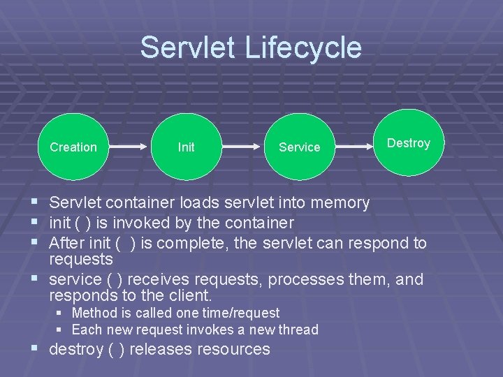 Servlet Lifecycle Creation Init Service § § § Destroy Servlet container loads servlet into