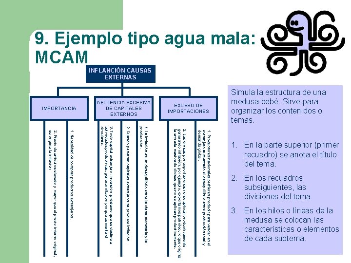9. Ejemplo tipo agua mala: MCAM INFLANCIÓN CAUSAS EXTERNAS IMPORTANCIA AFLUENCIA EXCESIVA DE CAPITALES