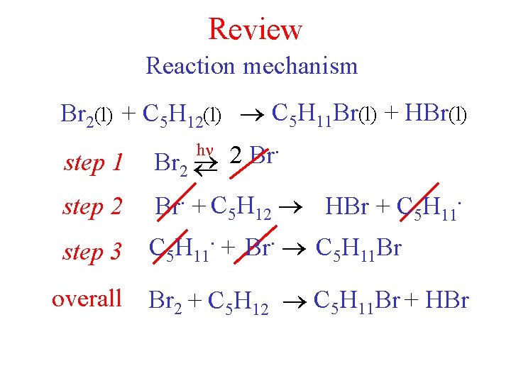 Review Reaction mechanism Br 2(l) + C 5 H 12(l) C 5 H 11