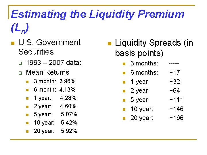 Estimating the Liquidity Premium (Ln) n U. S. Government Securities q q 1993 –