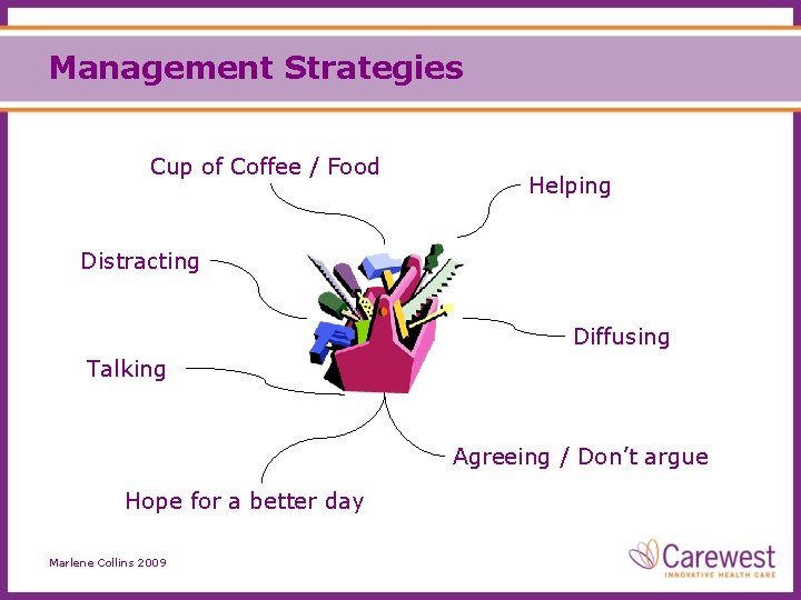 Management Strategies Cup of Coffee / Food Helping Distracting Diffusing Talking Agreeing / Don’t