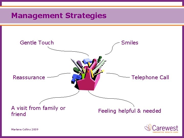 Management Strategies Gentle Touch Reassurance A visit from family or friend Marlene Collins 2009