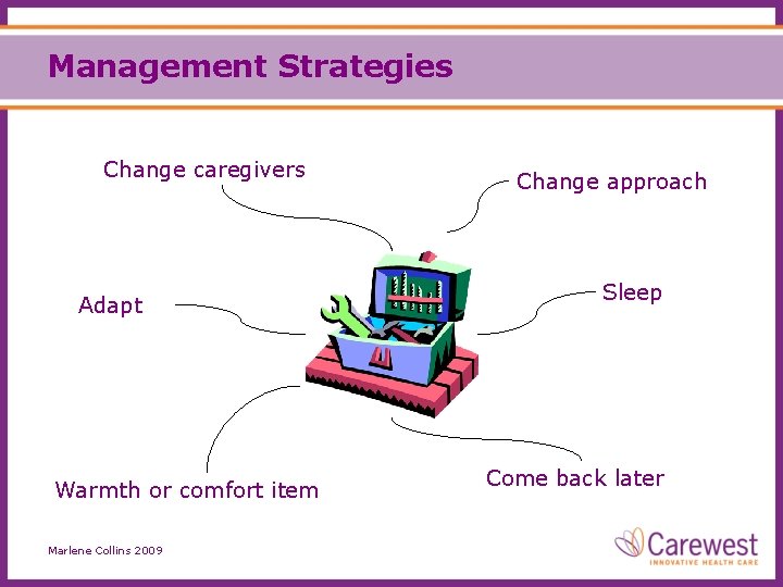 Management Strategies Change caregivers Adapt Warmth or comfort item Marlene Collins 2009 Change approach