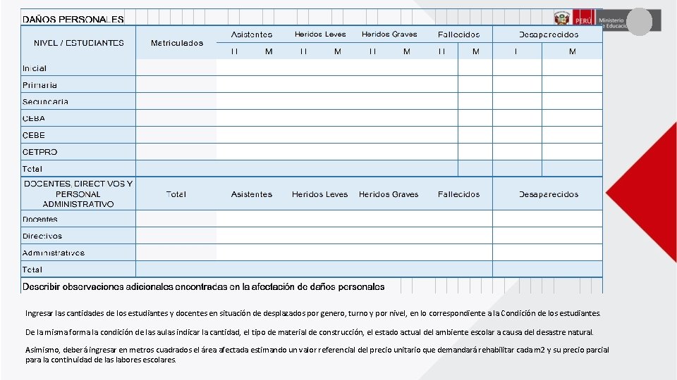 Ingresar las cantidades de los estudiantes y docentes en situación de desplazados por genero,