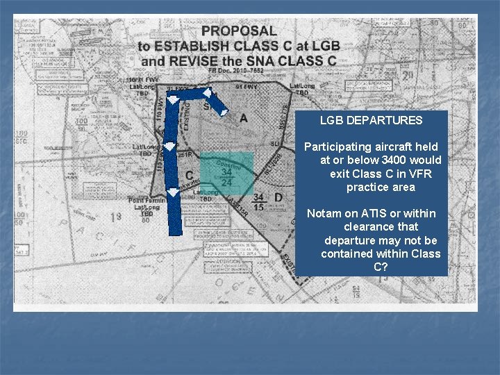 LGB DEPARTURES Participating aircraft held at or below 3400 would exit Class C in