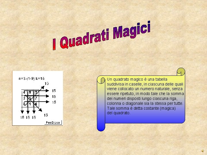 Un quadrato magico è una tabella suddivisa in caselle, in ciascuna delle quali viene