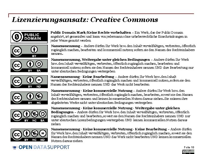 Lizenzierungsansatz: Creative Commons Public Domain Mark/Keine Rechte vorbehalten – Ein Werk, das der Public