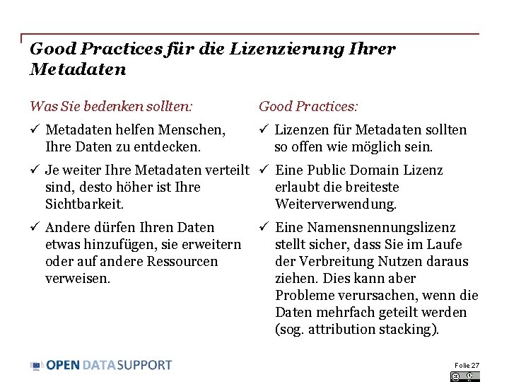 Good Practices für die Lizenzierung Ihrer Metadaten Was Sie bedenken sollten: Good Practices: ü