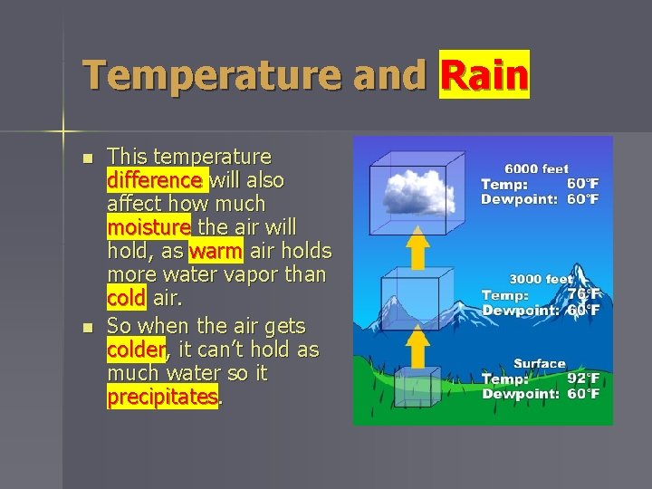 Temperature and Rain n n This temperature difference will also affect how much moisture