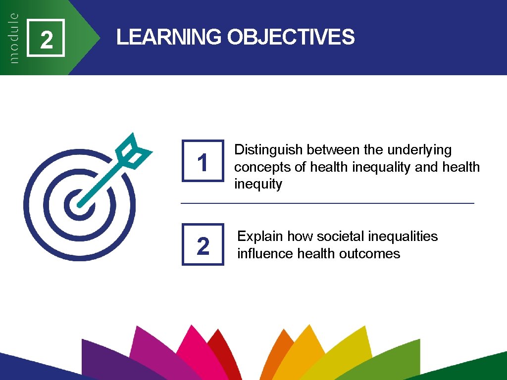 2 LEARNING OBJECTIVES 1 Distinguish between the underlying concepts of health inequality and health