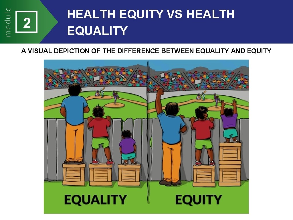 2 HEALTH EQUITY VS HEALTH EQUALITY A VISUAL DEPICTION OF THE DIFFERENCE BETWEEN EQUALITY