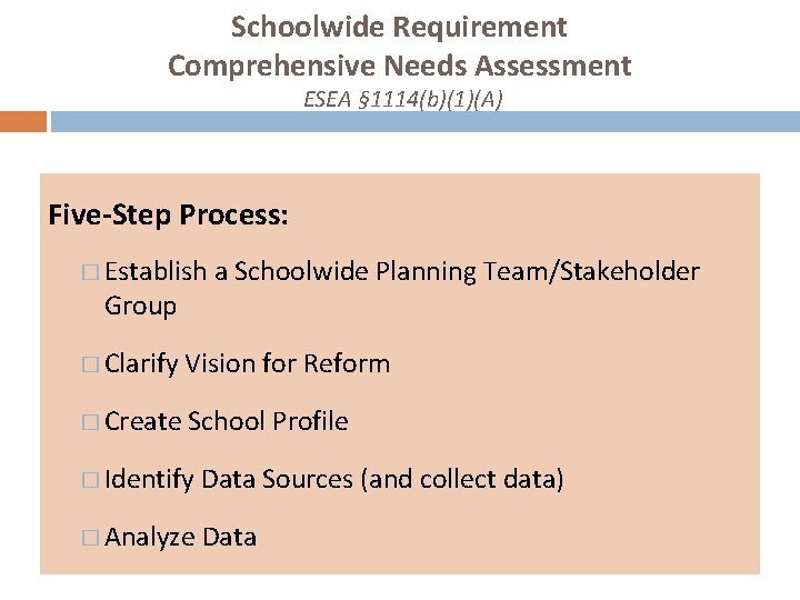 Schoolwide Requirement Comprehensive Needs Assessment ESEA § 1114(b)(1)(A) Five-Step Process: � Establish Group a