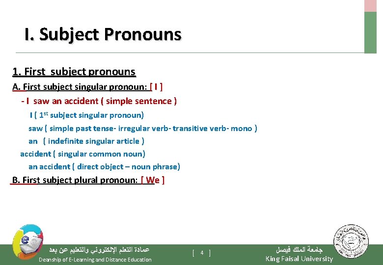 I. Subject Pronouns 1. First subject pronouns A. First subject singular pronoun: [ I