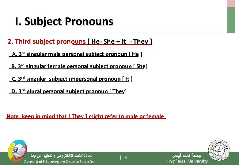 I. Subject Pronouns 2. Third subject pronouns [ He- She – It - They