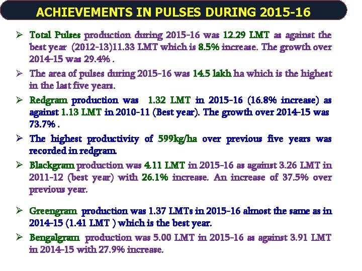 ACHIEVEMENTS IN PULSES DURING 2015 -16 Ø Total Pulses production during 2015 -16 was