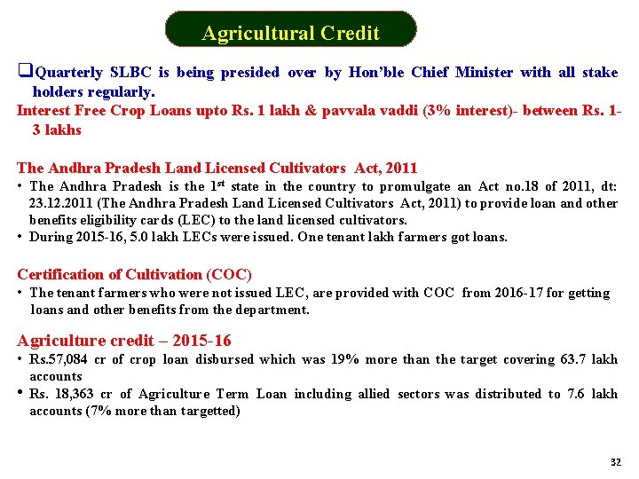 Agricultural Credit q. Quarterly SLBC is being presided over by Hon’ble Chief Minister with