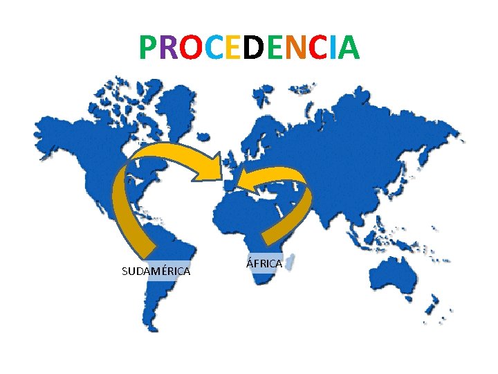 PROCEDENCIA SUDAMÉRICA ÁFRICA 