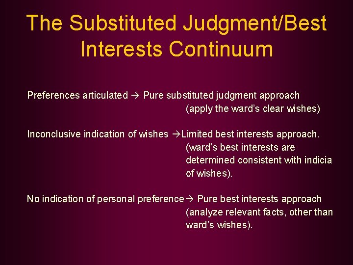The Substituted Judgment/Best Interests Continuum Preferences articulated Pure substituted judgment approach (apply the ward’s