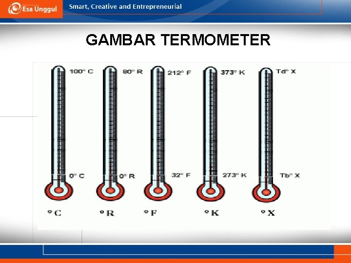 GAMBAR TERMOMETER 